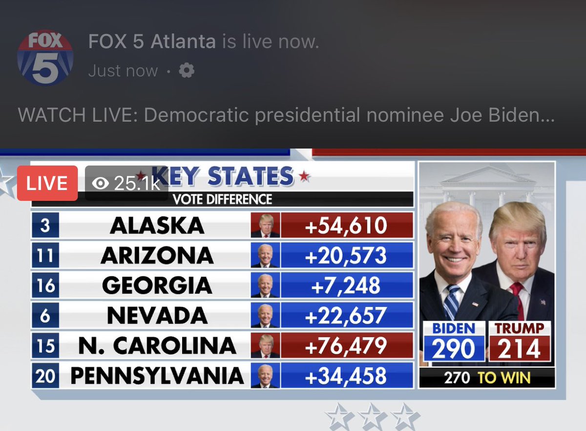 AmandaMethod's tweet photo. Congratulations 🍾 💙💙🇺🇸 #BidenHarris2020 https://t.co/s3wjWxujpY