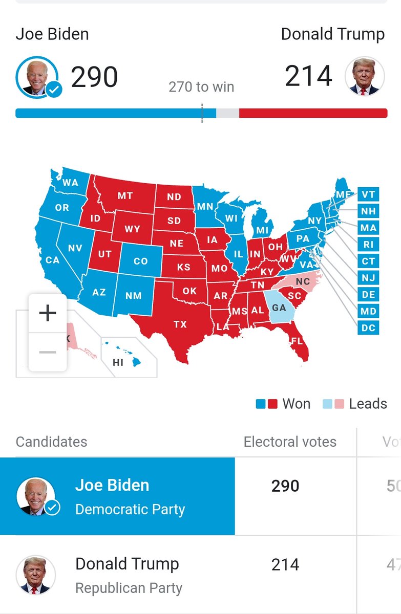 TPWK__e's tweet photo. Orange was an Impostor.
Congratulations America
 @joebiden &amp; @kamalaharris
#bidenharis2020 https://t.co/x2IifdLyLs