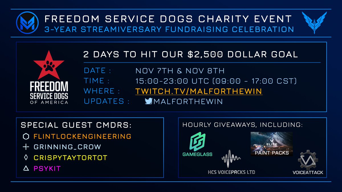 MalForTheWin's tweet photo. We're live and raising money for #FreedomServiceDogs on @Twitch. Come by, hang out and chat, and get in on the giveaways from @gameglassgg @voicepacks @VoiceAttack and @EliteDangerous - and everyone is eligible to win! https://t.co/fgVjhSkAiq