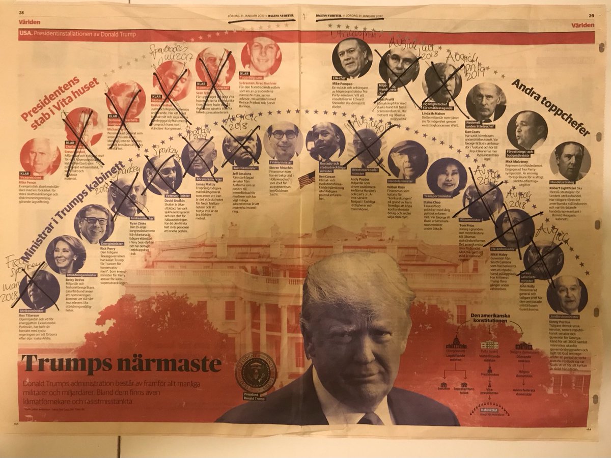 Denna har hängt på en undanskymd vägg i fyra år...