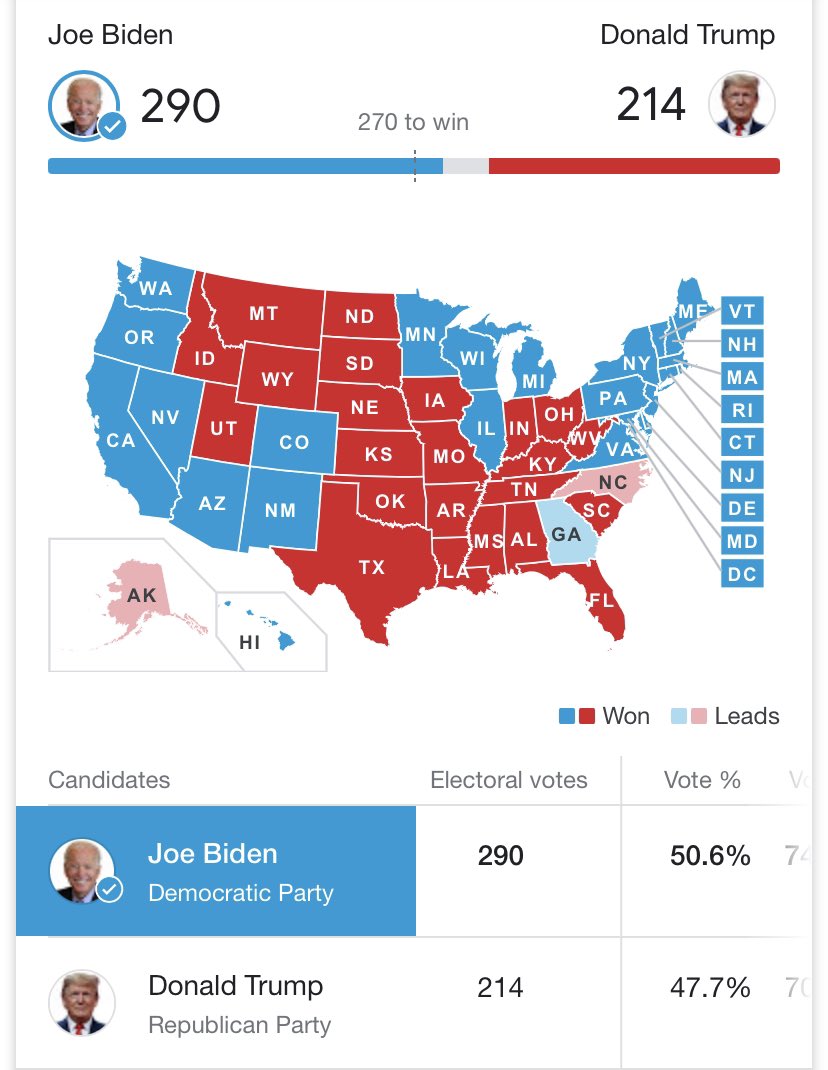 VermontCate's tweet photo. Annnnd done! https://t.co/Jelxe95I4H