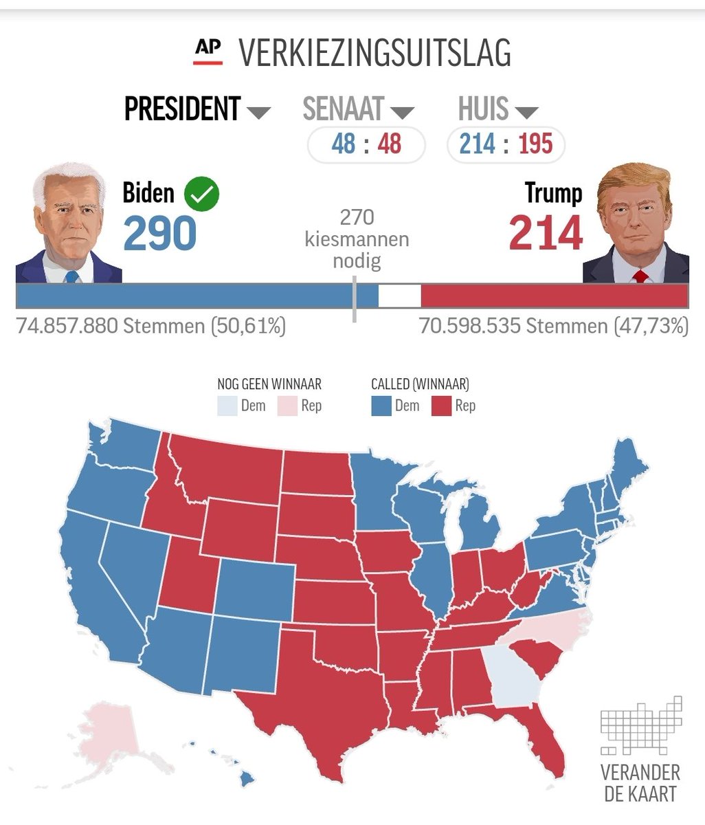 pulzzie's tweet photo. En nog 1 erbij!! #NevadaForBiden π₯³π₯³π₯π₯ https://t.co/E15Gd8mxQc