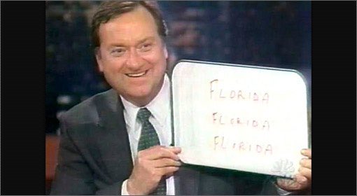 winterknit's tweet image. The original Chartthrob 😍 #TimRussert 
@thefilmgoer @mojojojo9sw #SteveKornacki
