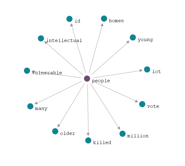 Corpora Journal tweet media