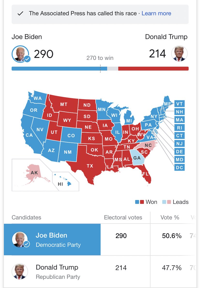 catmama420's tweet photo. This literally brings tears to my eyes. Thank you America for waking up and voting for Biden 💙 #bidenharis2020 https://t.co/l1hkyWHBkQ