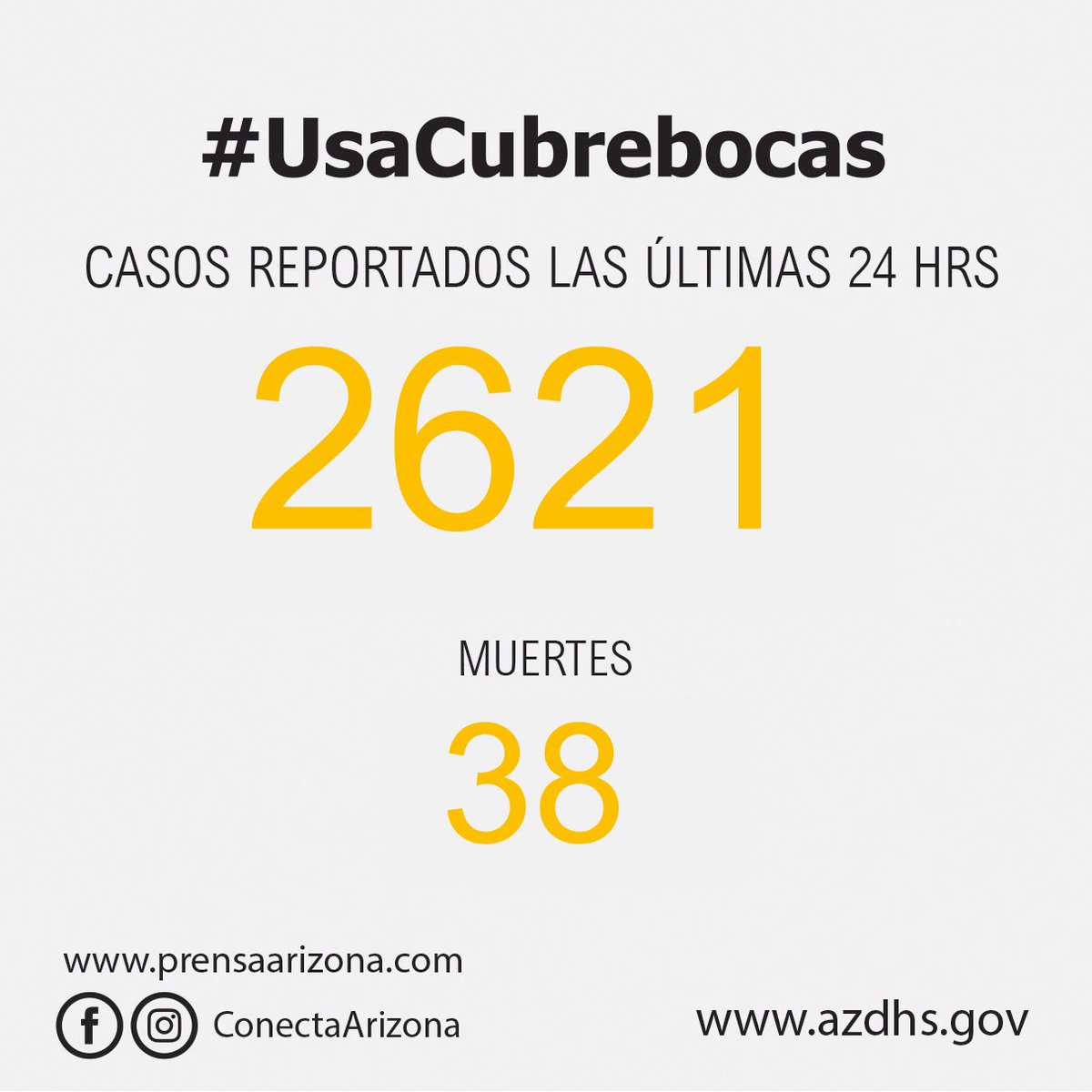 ConectaArizona's tweet photo. Hoy en Arizona 👇🏼

#Wearamask #Covid19 #Covid_19 #UsaCubrebocas #Arizona #Sonora #Coronavirus #ConectaArizona #ConectaAZ #Pandemia #MaskUpPhoenix  #Mitos #CafecitoconToñita #LaHoradelCafecito. https://t.co/uRB6o08Zvl