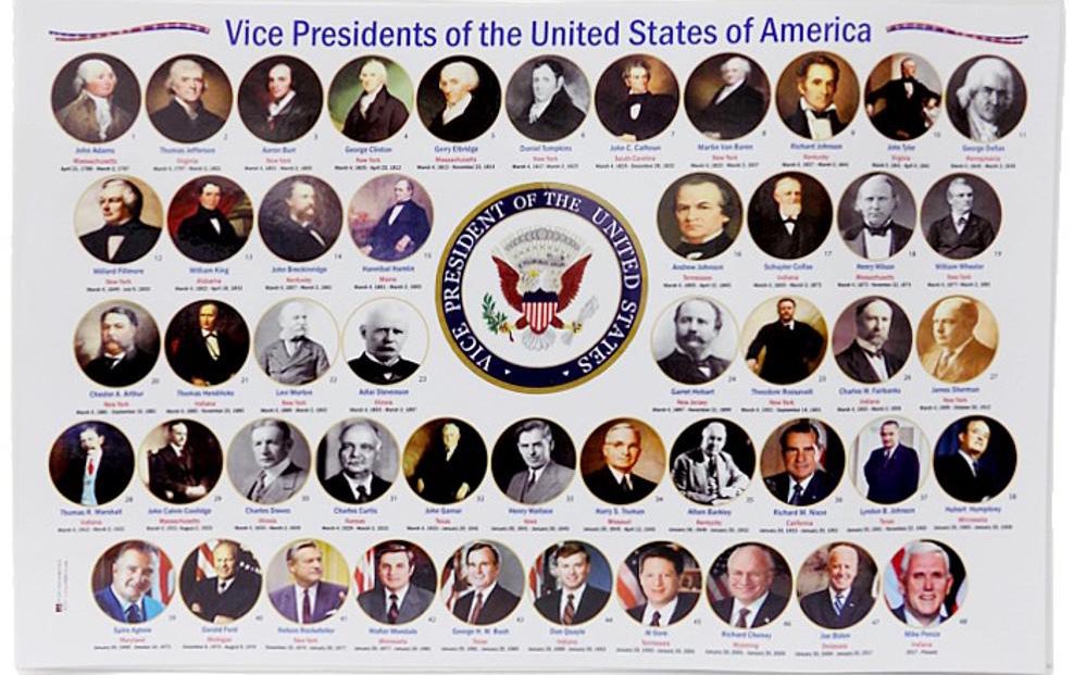 Us Vice Presidents Chronological Order The One Term (or Less) Vice