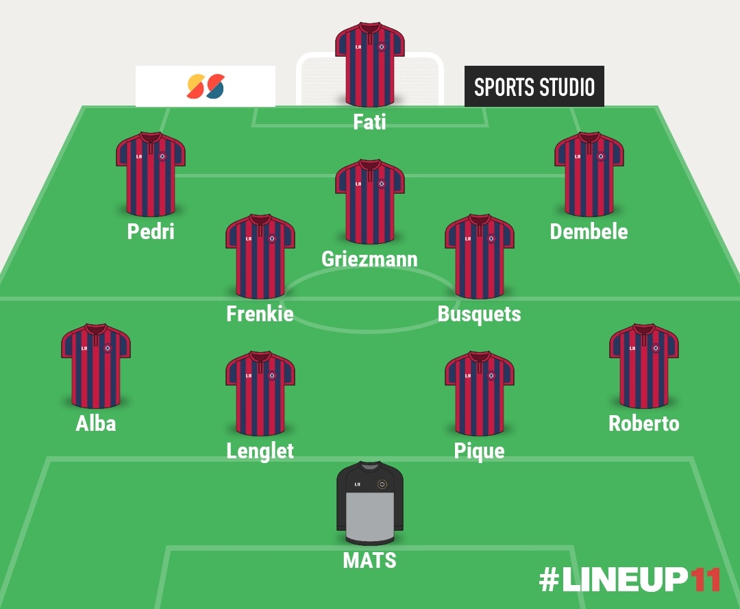 LINE-UP REVIEW:Don't get why exactly Dest didn't start today. He didn't put a foot wrong against Dynamo Kiev. Will talk about Roberto's performance later on. The biggest talking point was Messi being benched. The reason was given is to give him rest. Really confusing for me.