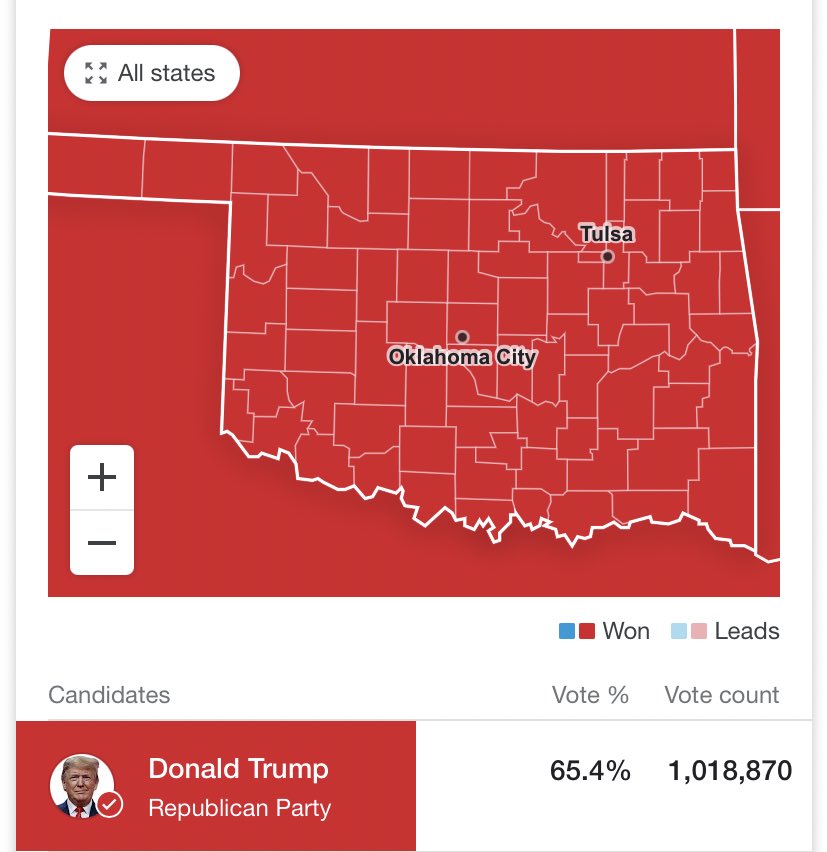 I don’t live in America, I live in Oklahoma.