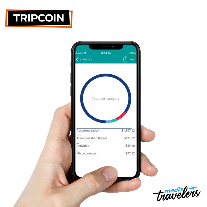 MediaTravelers's tweet photo. #MTtips | Sabemos que viajar implica tiempo y mucho esfuerzo.  ⏳

Existen maravillosas apps, que te ayudan a planificar y organizar tu viaje de una manera más sencilla. ¡Son una maravilla! 

Te mostramos algunas sugerencias que te ayudarán.  👇🏽  💙 https://t.co/BwXFxtpW4t