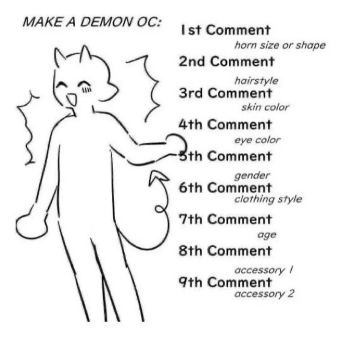 Oooo this looks fun I'll give it a try ⭐️
Guys, lend me your ideas⭐️ 