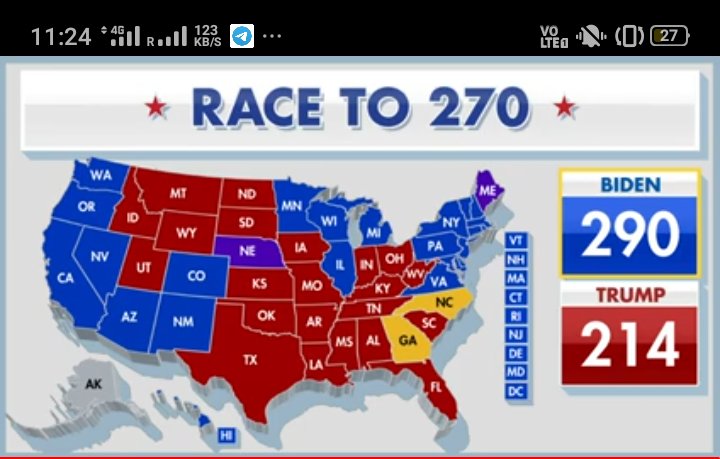 zafarkamran65's tweet photo. #46th_president_JoeBiden2020
#vicepresident_KamalaHarris2020
#congratulations2020
#UnitedStatesofAmerica https://t.co/0ATbqL2Zjb