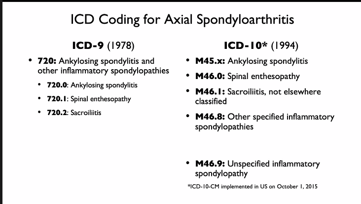 Rheum Cat على X: &ldquo;Dr. Jonathan Kay with changes in ICD coding from 