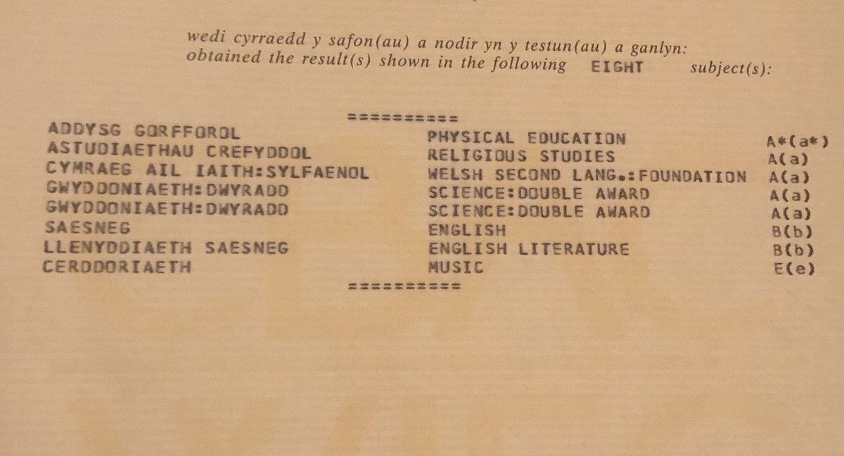 Uploading my educational certificates for my PhD application. 1)impressed I could find them 2)hoping my E in music doesn’t hold me back 😂.
I really did enjoy music, I was just rubbish at it. It gave me a fantastic talking point at my interview to get into my physio degree.