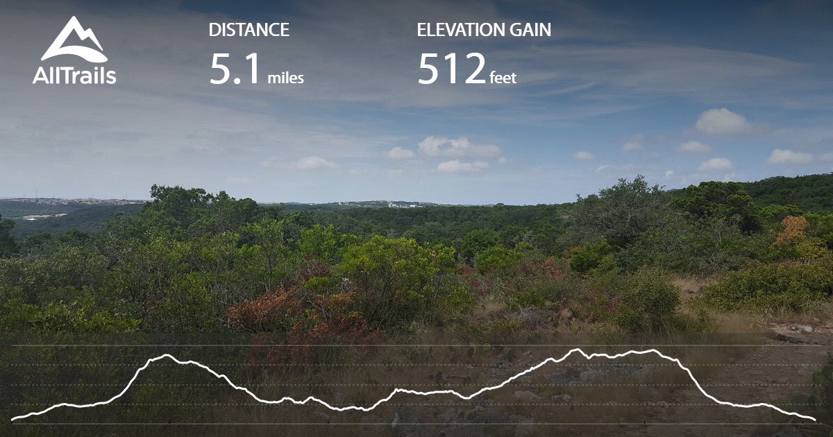 maggie_avocado's tweet photo. Today’s Hike! No breakfast, I forgot my oatmeal bowl 😑 https://t.co/s4vd1HJ2jI