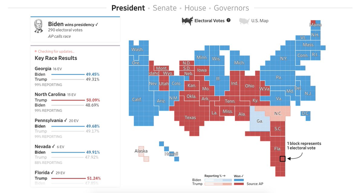 wsj.com/election-resul…