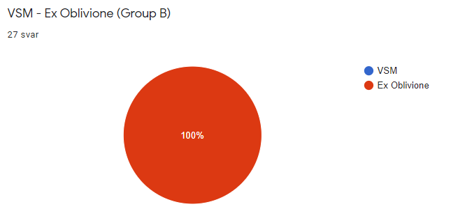 VMomentom's tweet image. pain.