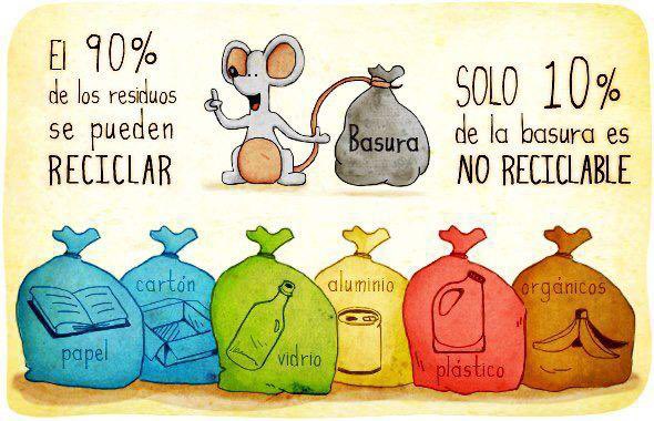LFdCesmas's tweet photo. El 90% de los residuos se pueden  reciclar ♻️ 
El planeta necesita nuestra ayuda.. #Recicla
#JuntosSomosMás
@AlejandroSanz https://t.co/7XqoPLtpwR