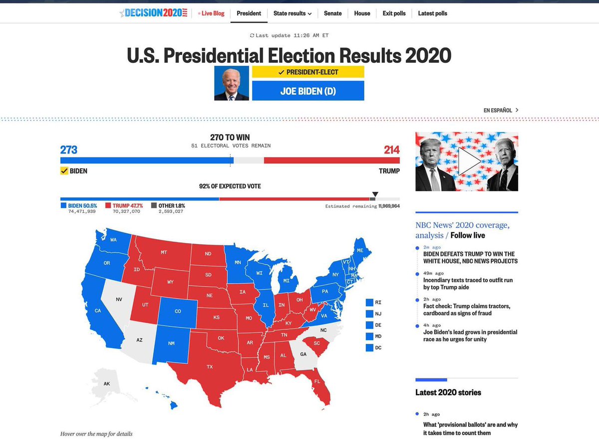 carlabroekhuis's tweet photo. Op mijn #65e #taartjesdag had er geen beter nieuws kunnen komen @JoeBiden did it! Politiek doet er toe mensen #Electionsresults2020 https://t.co/ehcA4Qo07p