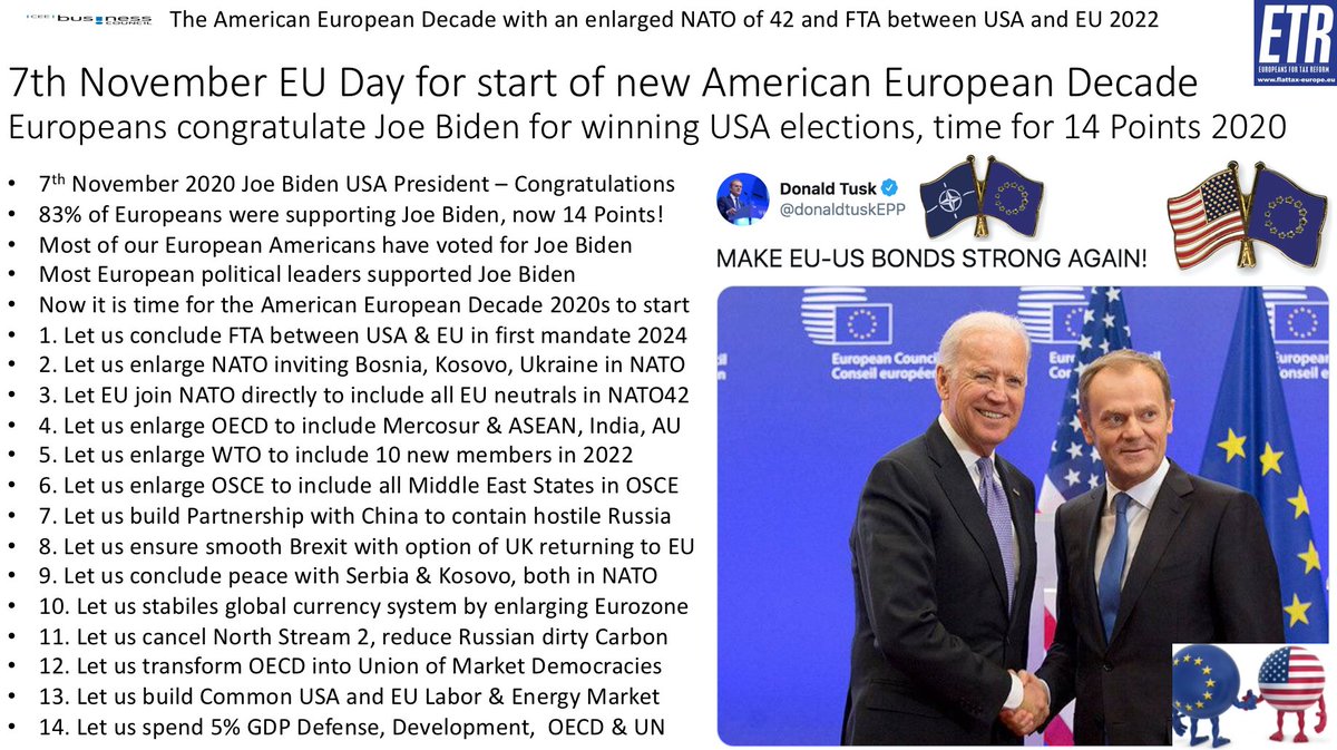 GunterFehlinger's tweet photo. @EmmanuelMacron @JoeBiden @KamalaHarris Let us work together!
#Letusworktogether
#14Points2020
Let us start with #FTA @USTradeRep @Trade
and enlarge @NATO to include Bosnia, Kosovo, Ukraine and Georgia! @ZelenskyyUa @Zourabichvili_S @B_Izetbegovic @Avdullah https://t.co/ePm1e7zSad