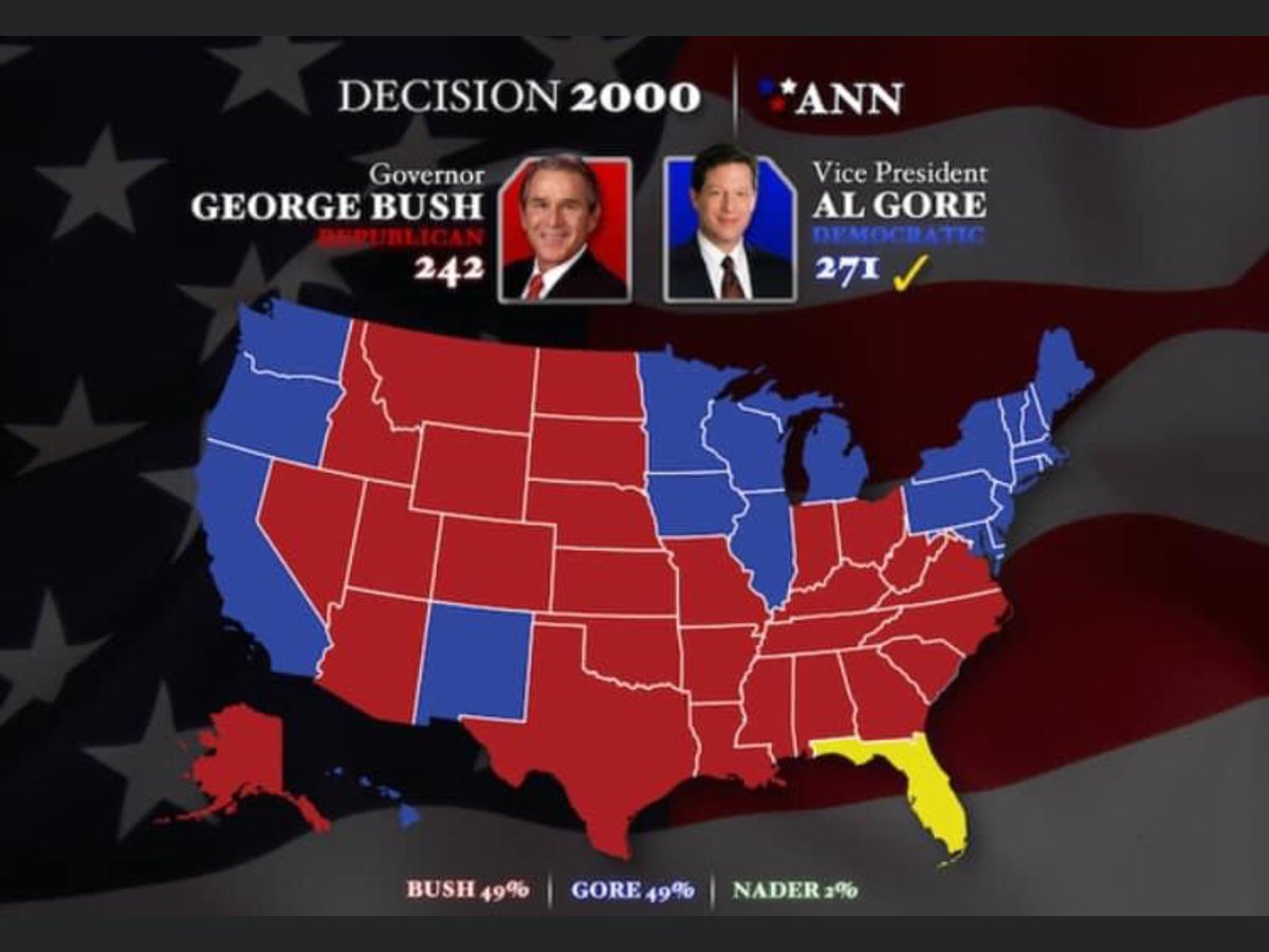 AllAmericaGirly's tweet photo. @VoteRed88022 Remember they predicted Al Gore to win too. https://t.co/YEYCGBj7fR
