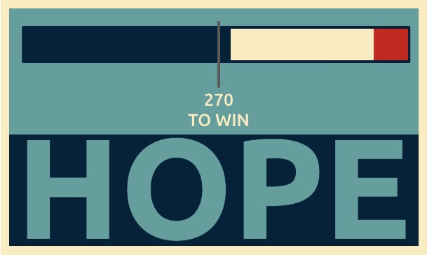 ragomusic's tweet photo. What is happening? THIS! #hope #votehimout #sciencematters https://t.co/6yq2fs8UGQ