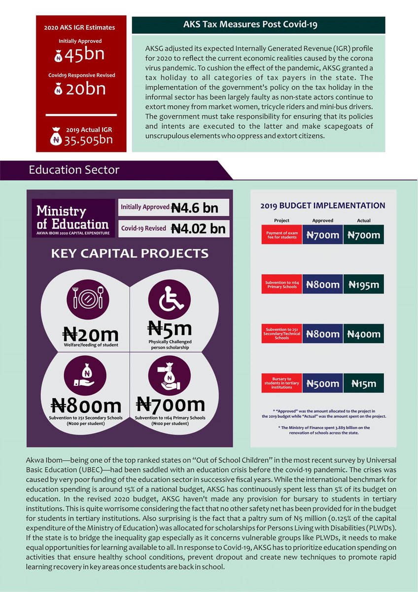 MmantiUmoh's tweet photo. The #AKS budget shapes many things that touch our daily lives. Therefore a citizen Engagement forum has been scheduled for tomorrow, 8/11/20 by 4PM to address the PROPOSED BUDGET 2021

To join👉 https://t.co/kdDAzJY1dF

Cc: @Tijahbolt, @ndifreke_pat, @Okpolor, @deevapreneur https://t.co/KCjNwF5G29