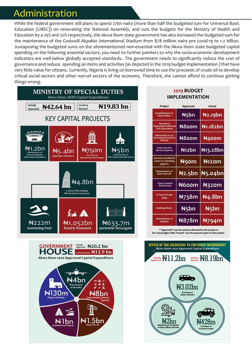 MmantiUmoh's tweet photo. The #AKS budget shapes many things that touch our daily lives. Therefore a citizen Engagement forum has been scheduled for tomorrow, 8/11/20 by 4PM to address the PROPOSED BUDGET 2021

To join👉 https://t.co/kdDAzJY1dF

Cc: @Tijahbolt, @ndifreke_pat, @Okpolor, @deevapreneur https://t.co/KCjNwF5G29