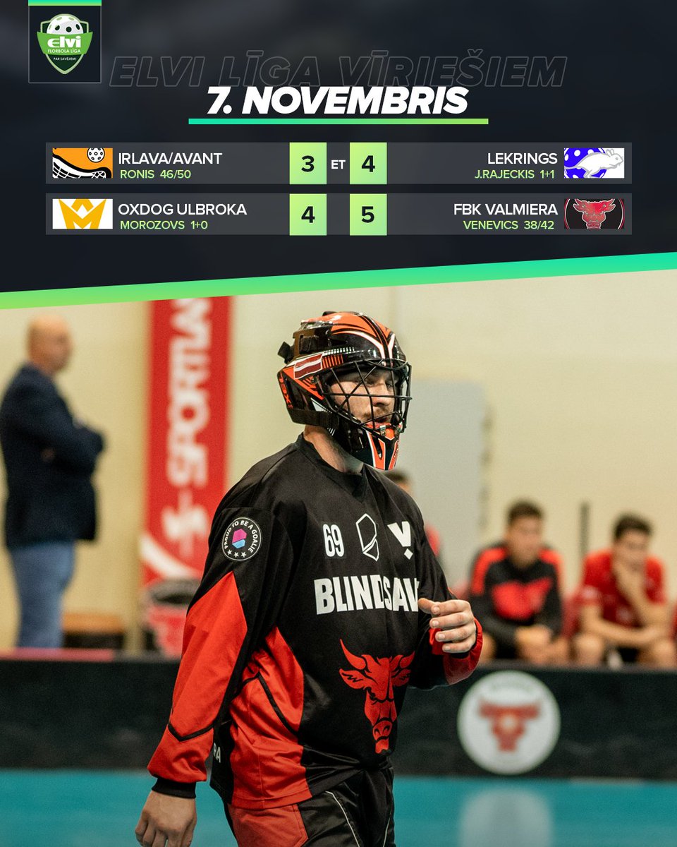 🗓 <a href="/Lekrings/">Lekrings</a> un <a href="/FBKValmiera/">FBK Valmiera</a> minimālas uzvaras izbraukumā #florbols #floorball