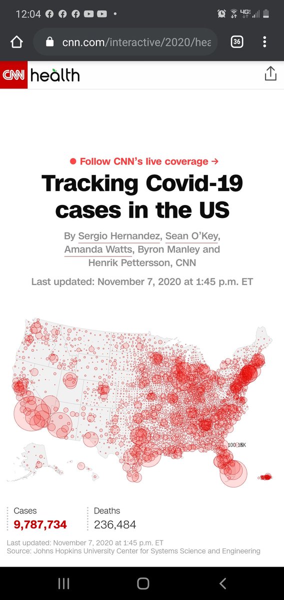 120acWood's tweet photo. @paulsperry_ @realDonaldTrump You mean like this death toll tumbler. It's right there. I mean the world has only cared about the election numbers the past 4 days. Nobody was reading anything else https://t.co/Swmsvd4wK7