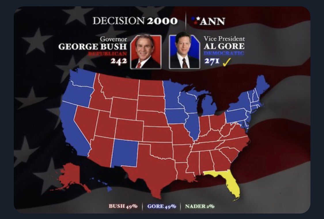 _triggeredradio's tweet photo. Never Forget.... https://t.co/VJLhMtwcGn