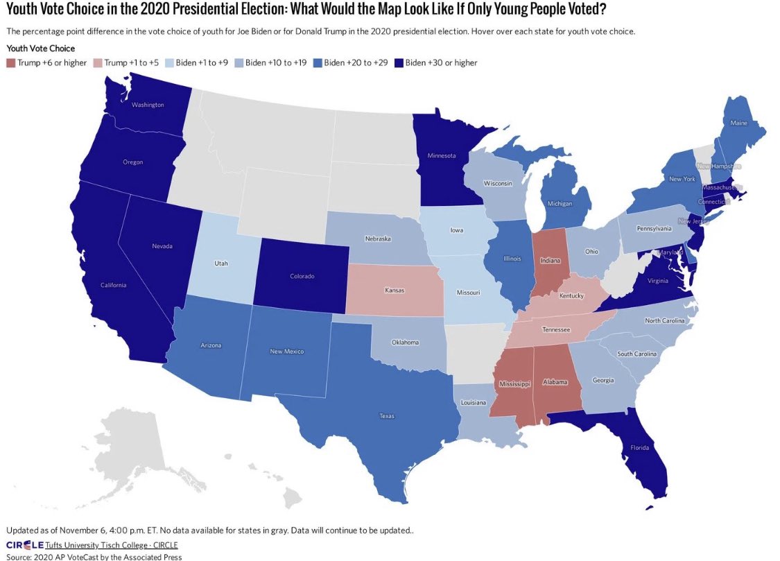katy_kin's tweet photo. How the youth voted (18-29) https://t.co/0VZo2JrR5O