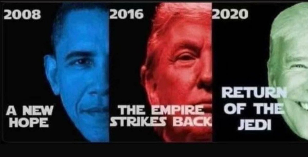 IndexMon's tweet photo. @Dan_the_analyst https://t.co/kMUrSCMLQA