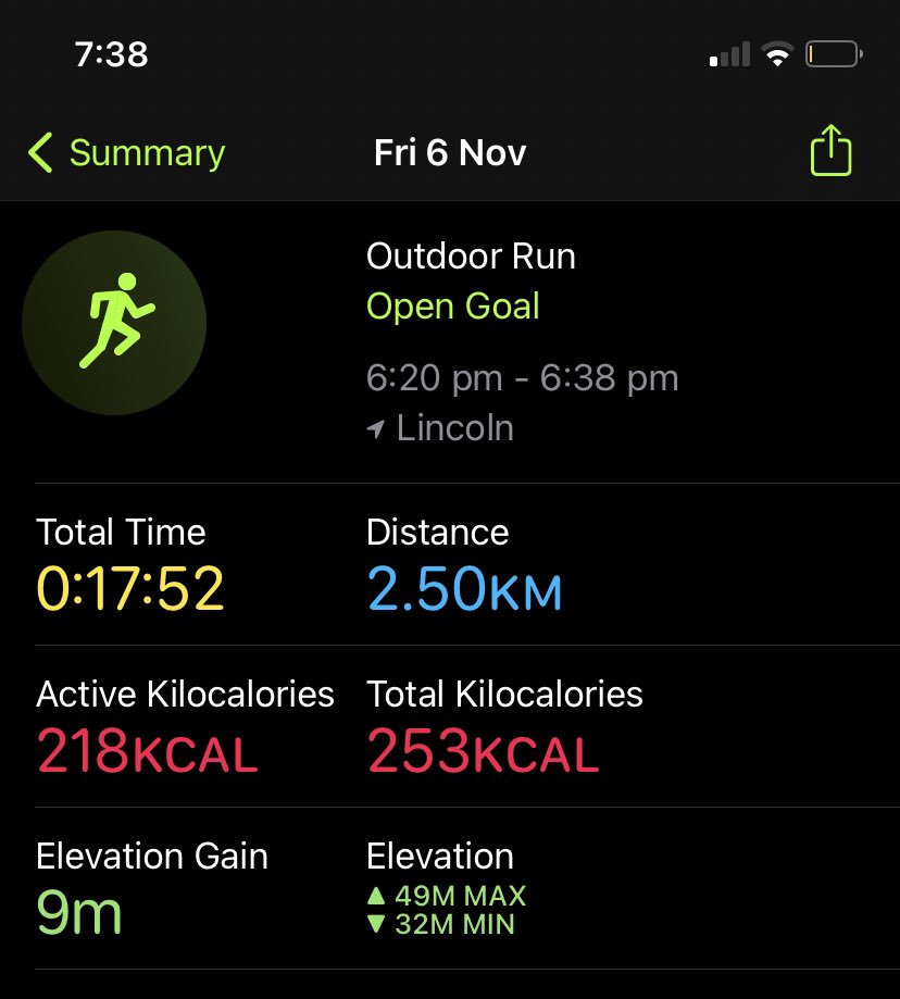 Renate20710996's tweet photo. In addition to 2.5 km walks from school every day Rima still going strong. Aiming to get to 5km by the end of it. #MAPSActive https://t.co/xX3zNhlSDv