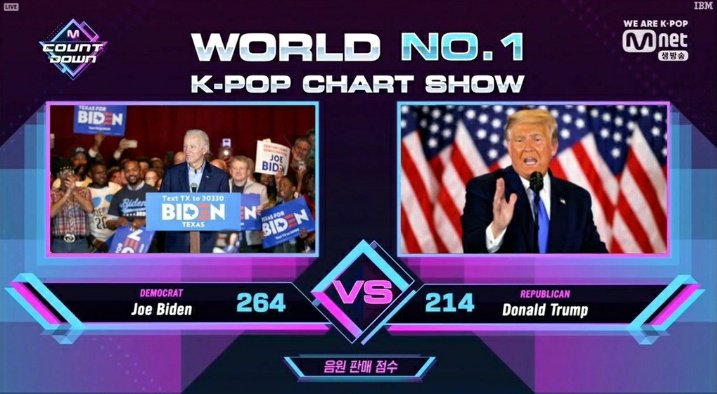 Namjoonsera's tweet photo. #BIDENFIRSTWIN
THE WAY SOMEONE DEADASS EDITED THIS AND WROTE HIS NAME IN HANGUL OMG I LOVE YALLLL๐๐๐๐๐๐๐๐
LET'S GET THIS TRENDING https://t.co/YizH7xAcnd