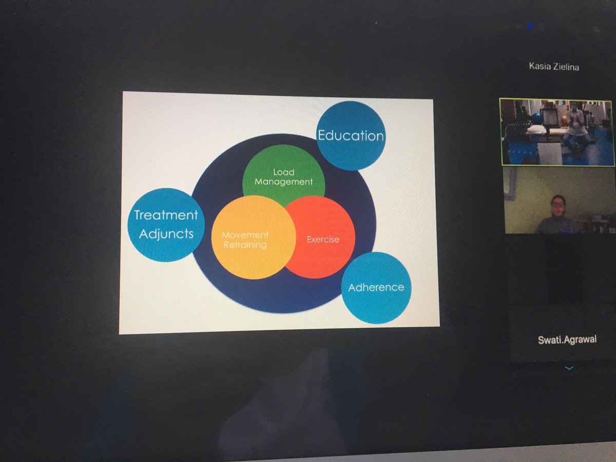 VitalPhysioEd's tweet photo. Thank you @Simonthephysio and @Brad_Neal_07 for the LIVE online PFJ course. Great course, very informative, thank you for sharing your expertise ! @TEAM_PFP https://t.co/pvpo48giKA