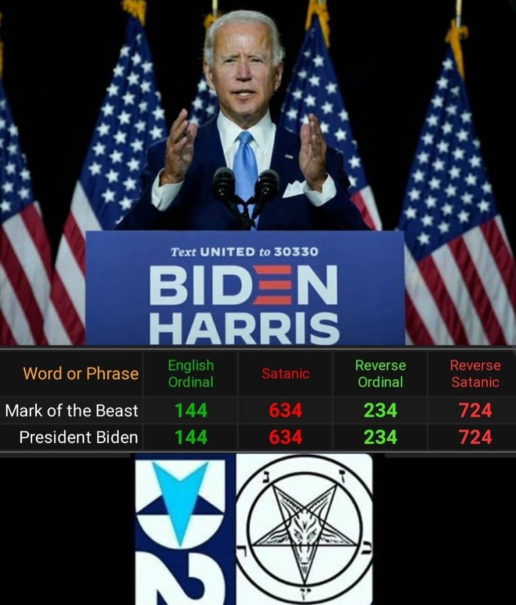 ZChronicNebula's tweet photo. Joe Biden is the 46th President

Second catholic since JFK who was killed at 46 years old

Catholic = 46\71

Elected 353 days after his last birthday

353 is 71st prime

President Biden: 144/234/634/724

Mark of the Beast: 144/234/634/724

#WorldDecoded #Gematria #ScriptedReality https://t.co/kWW3TYJHcd