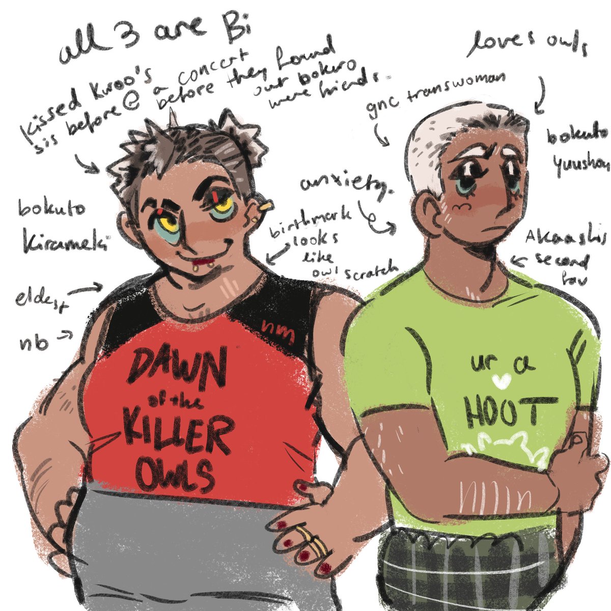 anyway heres my bokuro sisters because i love myself and i Deserve it

Bokuto Kirameki and Yuushou meet Kuroo Yoshino, shenanigans ensue

i swear you guys owe me one u-u 