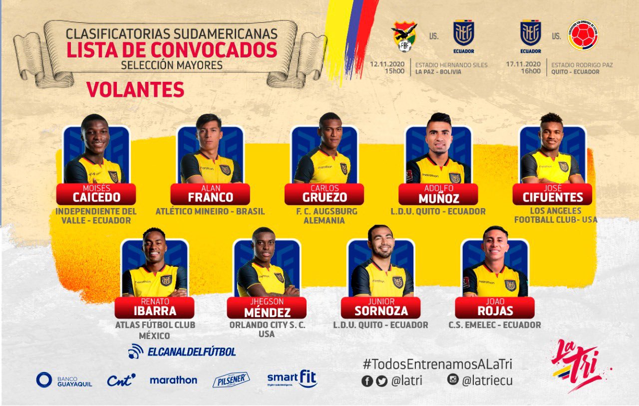 CONVOCADOS DE ECUADOR PARA ENFRENTAR A BOLIVIA Y COLOMBIA Revista Winner