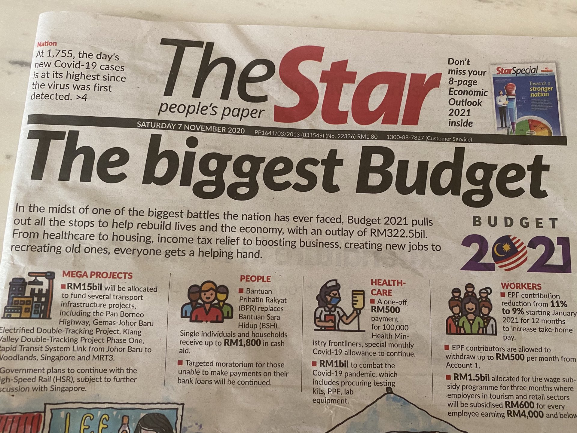 Wilfred Madius Tangau در توییتر Rm322 5billion Indeed It S The Biggest Budget For Malaysia Ever But Wait Where Are You Going To Get The Money To Fund It 26 5 Borrowings And Use Of