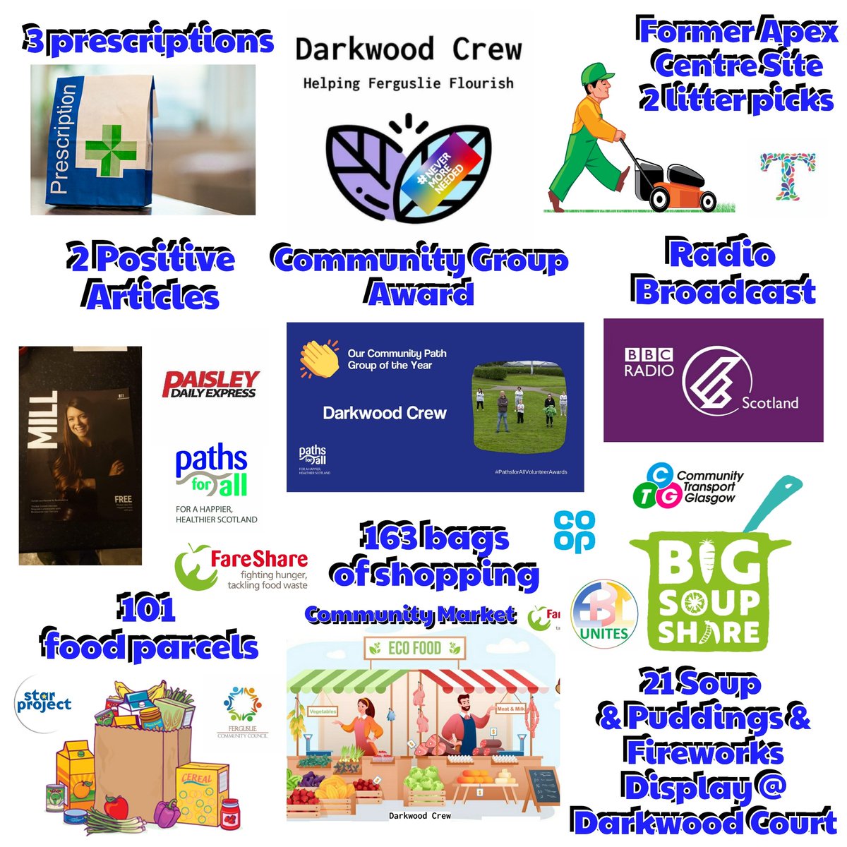 CrewDarkwood's tweet photo. Its been an emotional roller coaster of a week and as always we would like to extend our sincere thanks to our partners, supporters, followers and volunteers for all they do as we continue to help Ferguslie flourish through the covid pandemic. #CaringCommunity #5KeyFocusAreas https://t.co/xYau9H9AKb