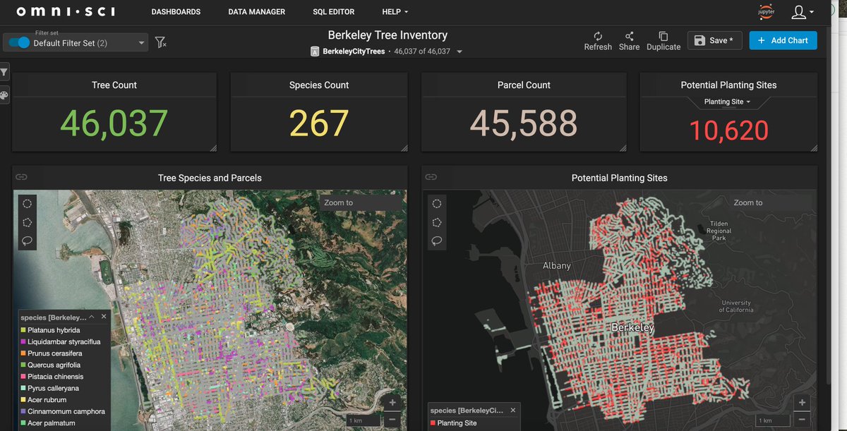 geodesigntech's tweet image. Starting local on the @trillionTreesIn...thanks to Berkeley's open data program, can quickly visualize potential planting locations in #omnisci.  Trying to catch up in the #30DayMapChallenge!