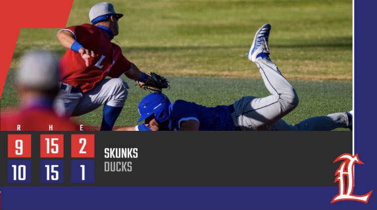LCU_Baseball's tweet photo. The Ducks take game three to wrap up the 2020 annual Duck Skunk series.
#ChapBaseball | #GoChaps https://t.co/jA7Mgm6uUc