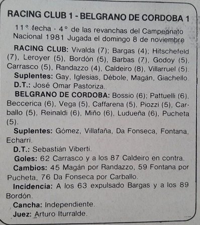 diegodeolivos's tweet photo. 08/11/1981 en Avellaneda: Racing Club 1 (Juan R. Carrasco), Belgrano de Córdoba 1 (Rubén Miño)
Nota: Se jugó en cancha de Independiente.
Torneo Nacional 1981 https://t.co/ldrqdOGnE0