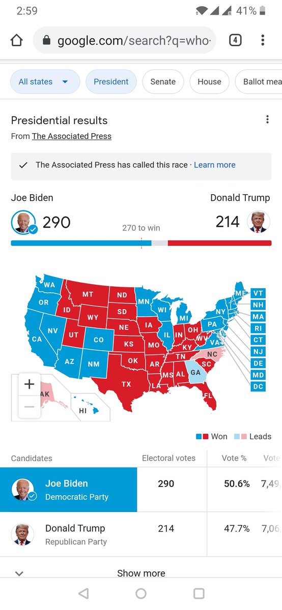 WorldOfBlogs1's tweet photo. Well, what do you think?
#TrumpTantrum #Trump #Election2020 #elections #Election2020results #JoeBiden #JoeBidenKamalaHarris2020 https://t.co/CsGm6nzW2I