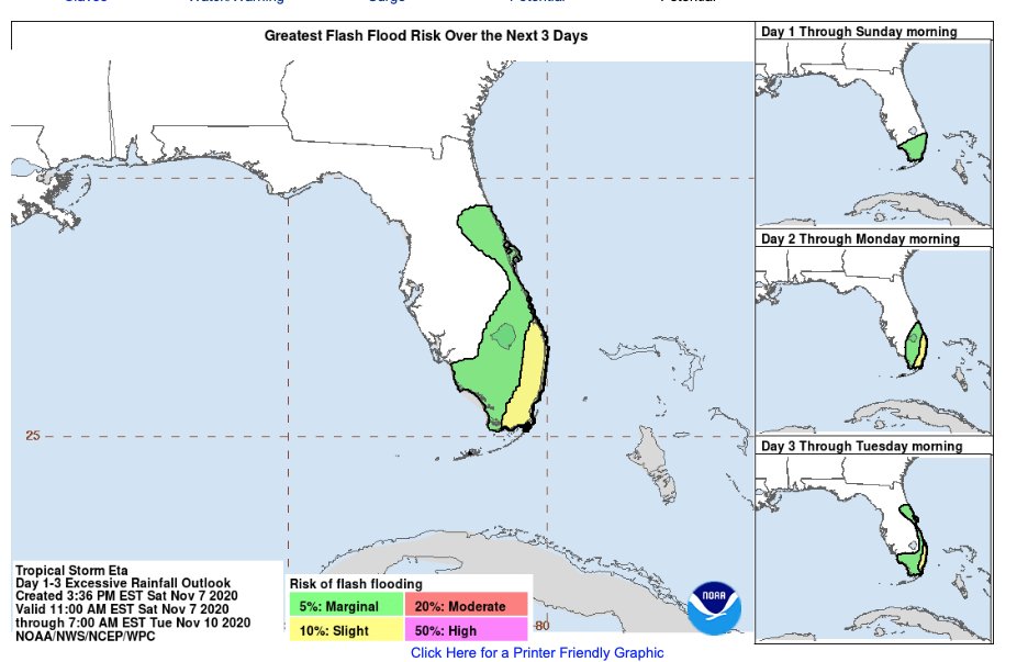 NHC_Atlantic's tweet photo. 6 to 12 inches of rain, with isolated maximum totals of 18 inches are expected over portions of the central and southern Florida peninsula, including the Florida Keys. These rains could lead to areas of flash flooding through Tuesday morning. @NWSWPC https://t.co/llD8xtQS95