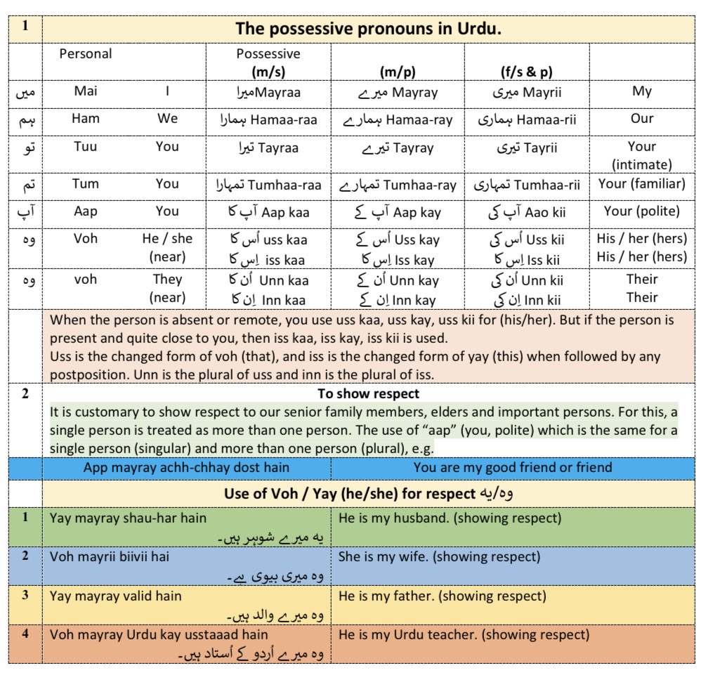 Sheraz Ali tweet media