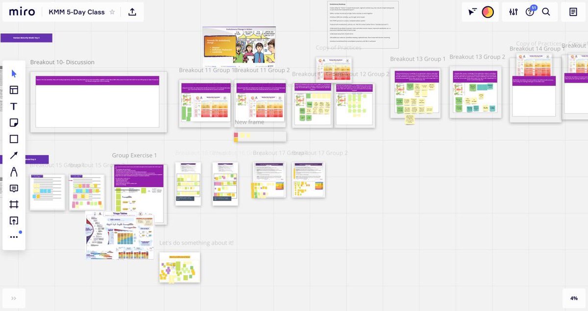 HJavixCS's tweet photo. 5-Day of intense study, training, collaborative working and debriefings in the Kanban Maturity Model from @kanbantraining.
#Kanban #Resiliency #Agility #EvolutionaryChange #KanbanMaturityModel #ScalingKanban #CoachingKanban #Leadership #Management https://t.co/NCNEgHQOSY