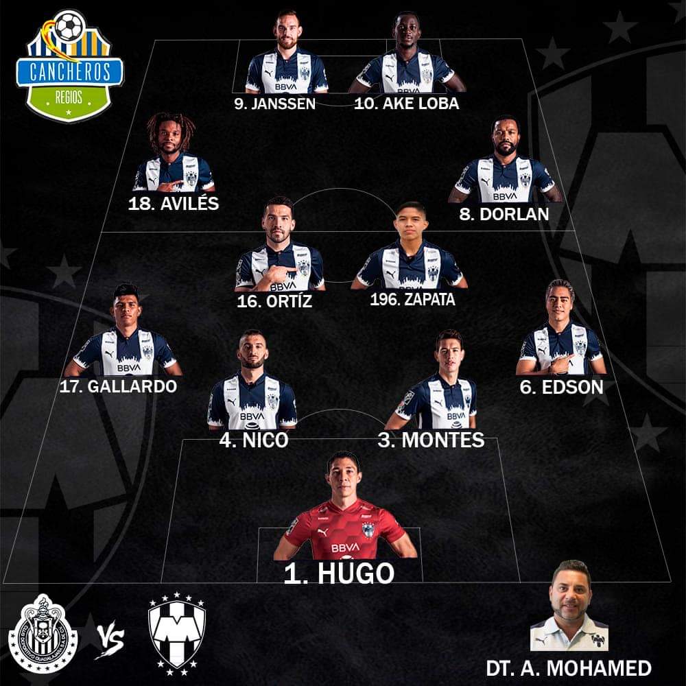 minuto90__'s tweet photo. ¡EL CAMPEÓN! 🏆🏆🏆

Así salta @Rayados a la cancha del #Akron para enfrentar a @Chivas, una victoria del cuadro #Albiazul los metería directo a cuartos de final de la @LigaBBVAMX 🔵⚪⚽

¡VAMOS RAYADOS! 🔥

#CancherosUnoSolo #GDLvsMTY #ChivasRayados https://t.co/vfNYhUGHXQ