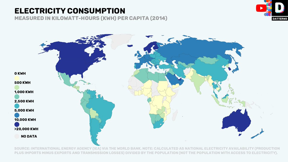 Rodrok's tweet photo. The US tops the world ranking in electricity consumption. 
See full video at: https://t.co/0NbVbTsqPk
#energyconsumption #mapinfographics #dataisbeautiful 
#electricityconsumption #datterns https://t.co/QfT5xXUG4H
